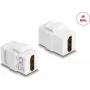 DeLOCK Keystone Module HDMI sieviešu uz HDMI sieviešu balts