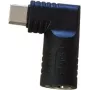 CoreParts MBXUSBC-CO0012 USB-C adapteris ar vairākiem portiem