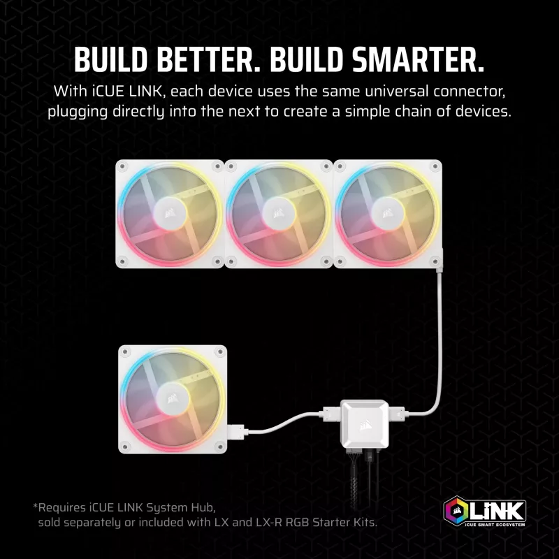 Ventilators Corsair iCUE LINK LX140-R RGB 14 cm balts 2000 RPM