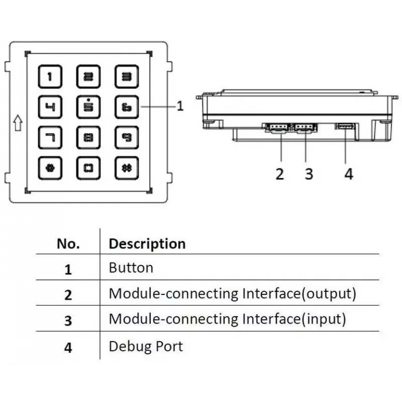 Hikvision DS-KD-KP/S domofona sistēmas piederums — tastatūra