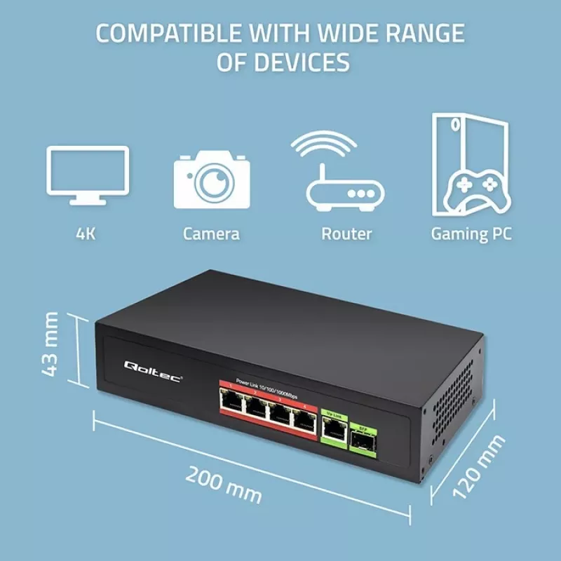 Ethernet PoE komutators QOLTEC 52296 — 4x RJ45 PoE porti, 1x RJ45 uplinks