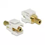 Keystone Module DeLOCK 86336