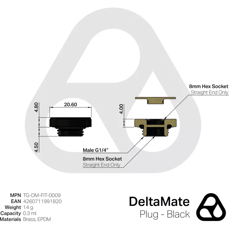 Thermal Grizzly DeltaMate aizbāznis melns (TG-DM-FIT-0009)