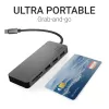 Green Cell AK50 - USB 3.2 Gen 1 (3.1 Gen 1) Type-C - USB 2.0 - USB 3.2 Gen 1 (3.1 Gen 1) Type-A - USB 3.2 Gen 1 (3.1 Gen 1) Type-C - microSD (TransFlash) - SD - sudrabains - Apple MacB