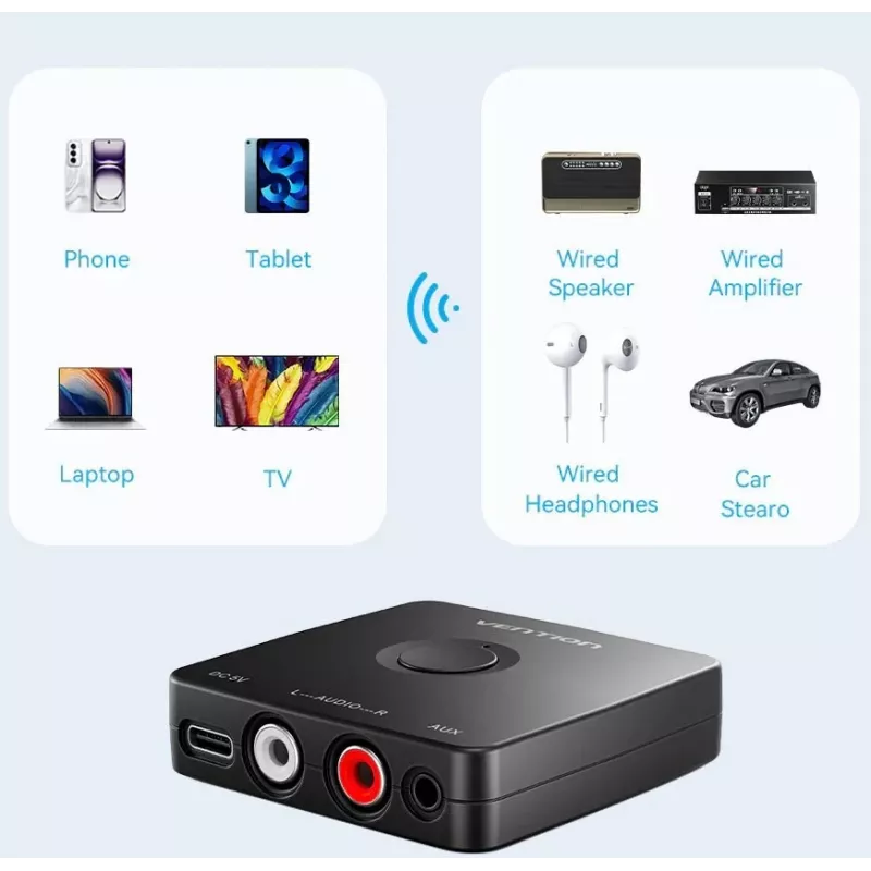 Vention Bluetooth 5.1 audio uztvērējs