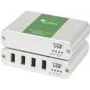 KVM paplašinātājs Icron Ranger 2344 raidītājs un uztvērējs
