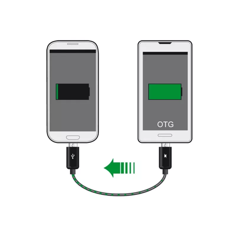 USB kabelis DeLOCK 83570 USB 2.0 0,3 m USB B Melns