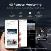 70mai A810S 4K videoreģistrators ar RC24 GPS moduli — 70mai A810S komplekts