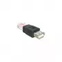 USB RJ45 Adapteris DeLOCK 65234