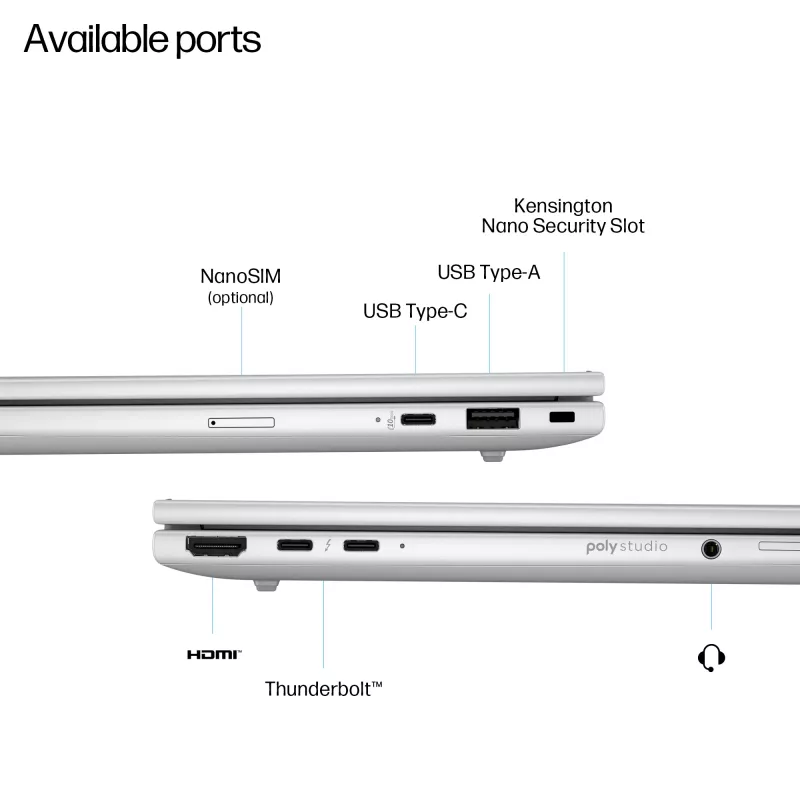 HP EliteBook 8 G1i 14 - Ultra 5-225U, 24GB, 512GB SSD, 14 WUXGA Privacy AG, 5MP IR cam, WWAN-ready, Smartcard, FPR, US backlit tastatūra, 62Wh, Win 11 Pro, 3 gadi