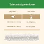 Purina CAT CHOW STERILISED sausa kaķu barība 1,5 kg Pieaugušu Vistas