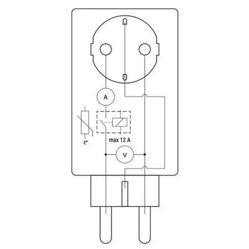 Viedais spraudnis Shelly Wave Plug S Z-Wave 800 — viedā kontaktligzda, Z-Wave 800, 230V, 12A, jaudas un enerģijas mērīšana