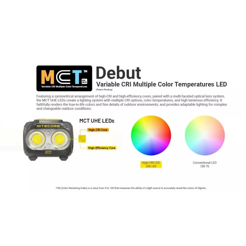 Nitecore UT27 MCT Melna, Dzeltena Galvas lukturītis LED