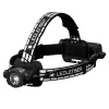 Ledlenser H7R Signature Melns galvas lukturis