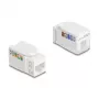Keystone modulis DELOCK 90720, plakans RJ-45, balts, 16.8×32.6×19.6 mm