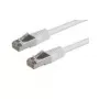 S/FTP Patch Cord ROLINE Cat.5e 7 m Pelēks