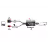 Kabelis DVI 24+1 + USB-A/Displayport 20p DeLOCK 62596