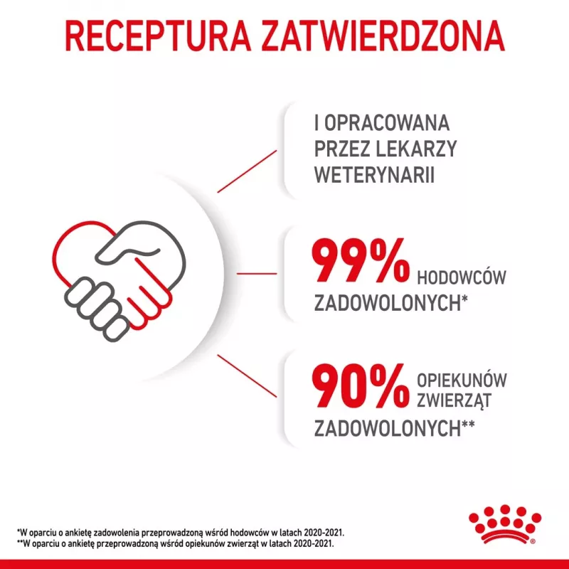 Royal Canin Kitten sausā kaķu barība 2 kg — mājputnu (vistas) formula, olbaltumvielas 36%, tauki 18%