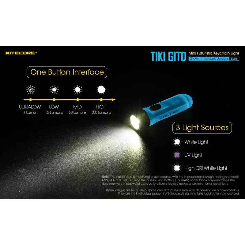 Atslēgu piekariņa lukturītis Nitecore TIKI GITD BLUE — pelēks, USB atkārtoti uzlādējams, 1 lm, 55 mm, 12 g, IP66, triecienizturīgs