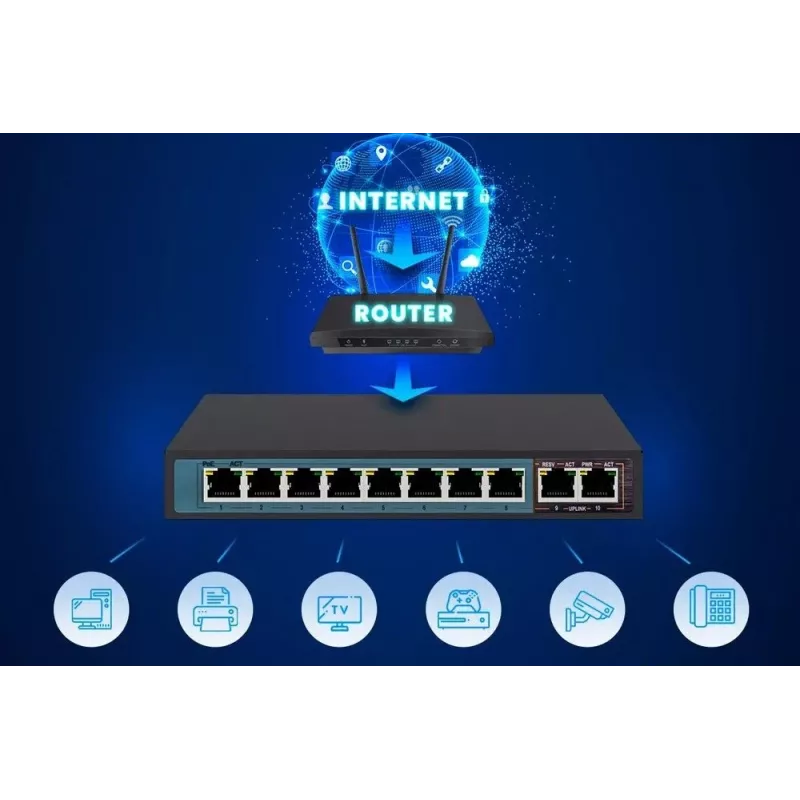 Extralink PoE slēdzis CERES 8x 100Mb/s PoE/PoE+, 2x RJ45 Uplink 100Mb/s, 96W