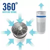 Homedics AP-T30WT-EU 5in1 TotalClean gaisa attīrītājs