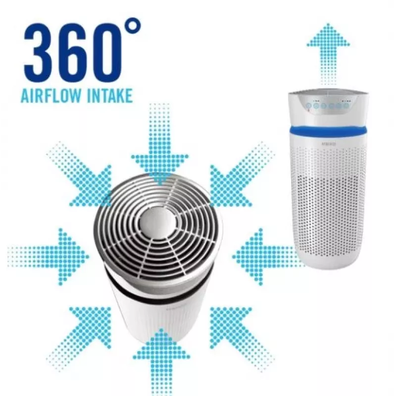 Homedics AP-T30WT-EU 5in1 TotalClean gaisa attīrītājs
