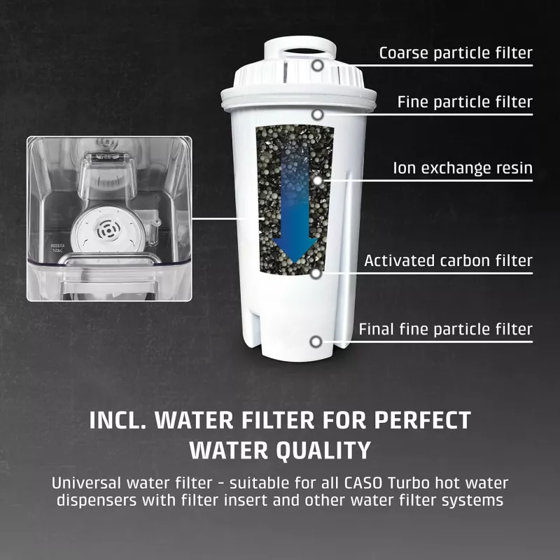 Caso Turbo karstā ūdens dozators | HW 620 | Ūdens dozators | 2600 W | 2.5 L | Plastmasa/Nerūsējošais tērauds | Melns/Nerūsējošais tērauds