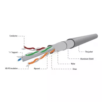 Gembird Cat 6 FTP LAN cietais kabelis CCA ECA 305 m