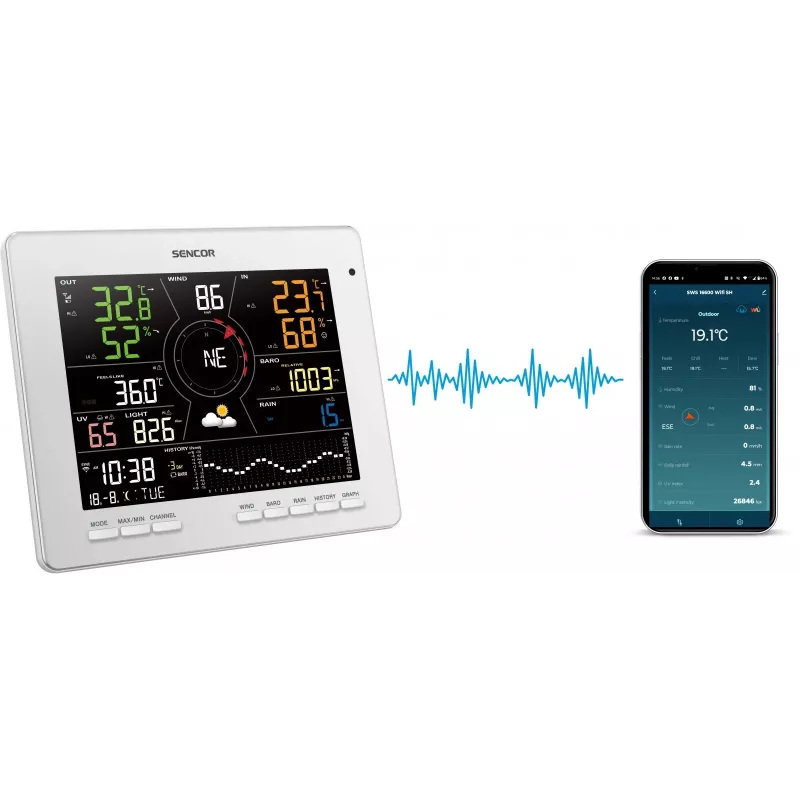 Laika stacija SWS 16600 WiFi 7 in 1
