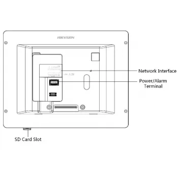 Hikvision DS-KH6320-WTE1-W video durvju ieejas sistēma 17.8 cm (7) Balta