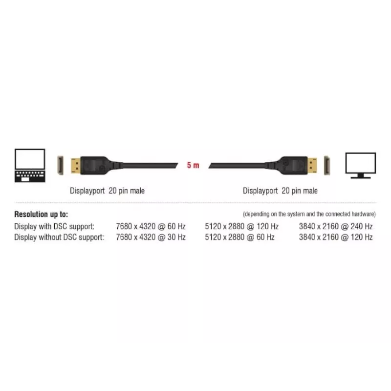 DisplayPort kabelis DeLOCK 85661 3 m Melns