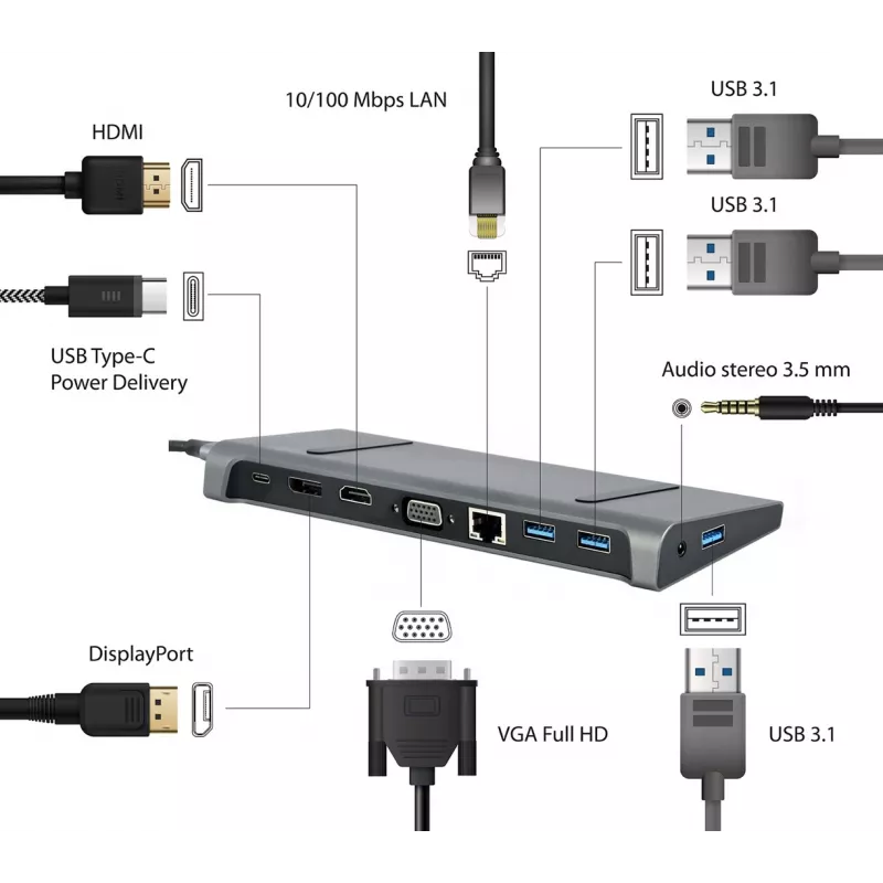 Klēpjdatora dokstacija Gembird A-CM-COMBO9-02 USB 3.2 Gen 1 Type-C, HDMI, VGA, 3×USB-A, Gigabit Ethernet, 87W PD, Pelēka