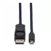 DisplayPort kabelis VALUE 11.99.5638 1,5 m Mini DisplayPort melns