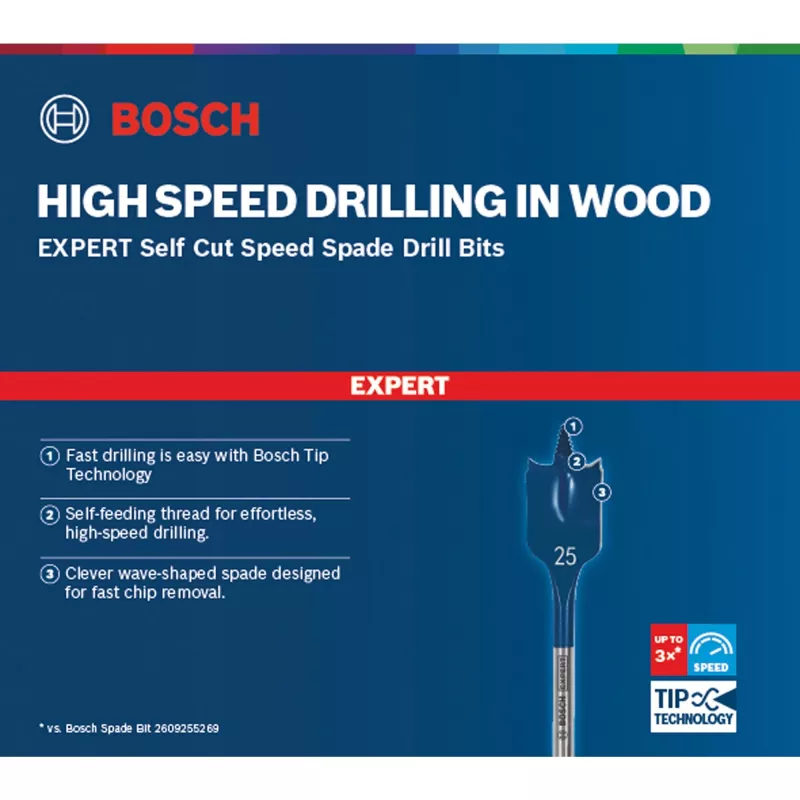 Bosch Expert 2 608 900 349 urbis Plakanurbis 1 gab.