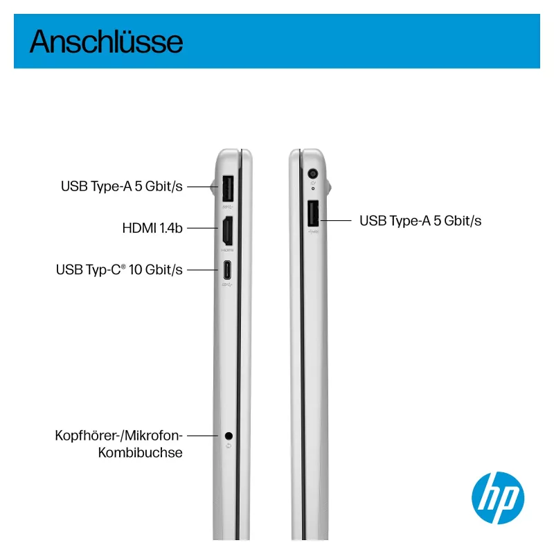 HP OmniBook C94P6EA - Klēpjdators - 39,6 cm (C94P6EA#ABD)