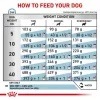 Sausā suņu barība Royal Canin Hypoallergenic veterinārā formula, 2 kg, mājputnu gaļa, pieaugušiem suņiem, bez glutēna