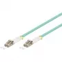 InfiniBand/optiskās šķiedras kabelis LC Goobay 95754