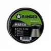 Kral Arms Empire Puncher Synthetic 4.5mm gaisa šautene