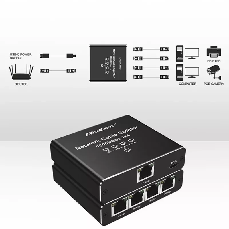 Ethernet mini slēdzis QOLTEC 52293 1x4 RJ45, 1-ieeja 4-izejas nepārvaldāms tīkla sadalītājs
