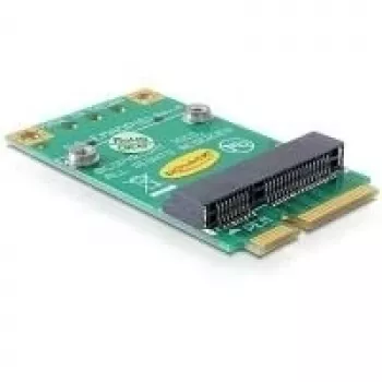 DeLOCK MiniPCIe Half/Full interfeisa kartes/adapteris