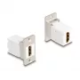 DeLOCK keystone modulis 67166 HDMI plakans sudrabains balts