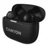 Austiņas Canyon CNS-TWS10B