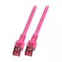 EFB-Elektronik RJ45 komutācijas kabelis Cat.6 S/FTP LSZH purpursārts 0,5m Ražotājs: EFB Elektronik (K5519.0,5)
