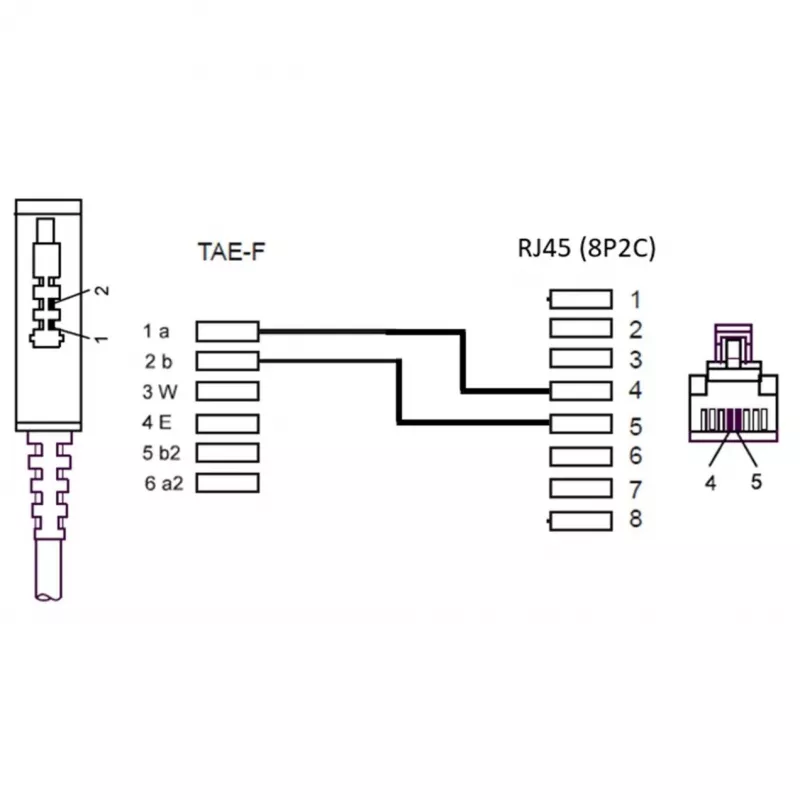 Wentronic Goobay - tālruņa kabelis - TAE-F (vīr.) - RJ-45 (vīr.) - 15 m - melns (51236)