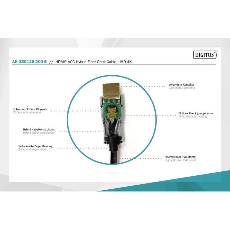 HDMI AOC Hybrid Fiber Optic kabelis Digitus AK-330125-200-S