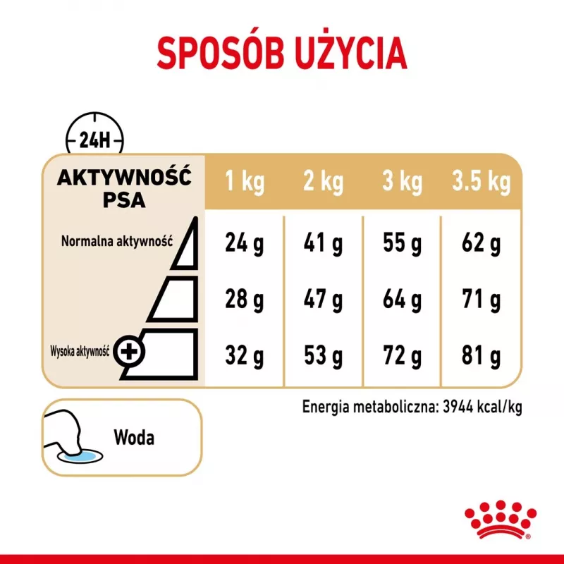 Sausā suņu barība Royal Canin Pomeranian Adult 3 kg — mazšķirnes formula pieaugušiem Pomerānijas špicam