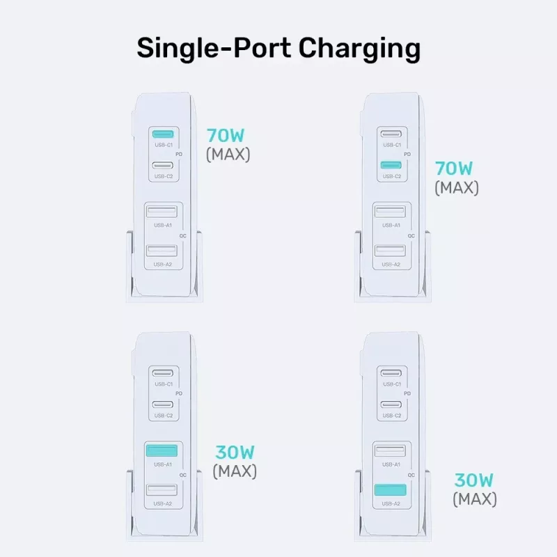 Galda lādētājs Unitek P1228AWH01-EU 70W 2×USB-A 2×USB-C