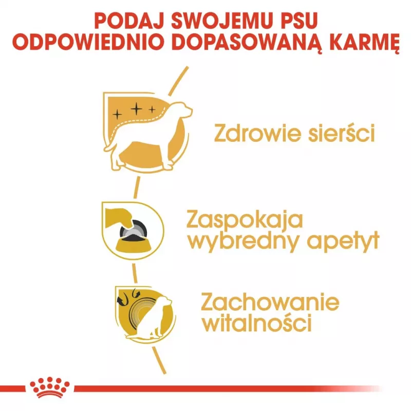 ROYAL CANIN BHN Yorkshire Terrier Adult sausā suņu barība - 7.5 kg