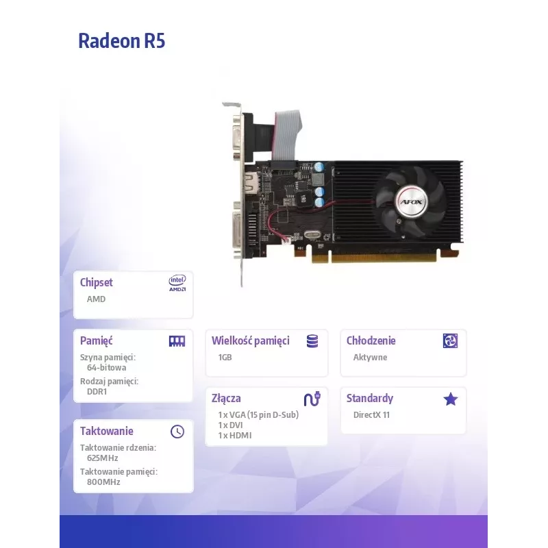 AFOX Radeon R5 230 1GB DDR3 grafiskā karte, 64-bit, DVI/HDMI/VGA, Low Profile