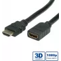 HDMI High Speed kabelis + Ethernet VALUE 5 m